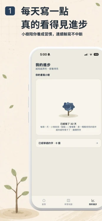 日日一字「我的進步」頁,書寫小樹已經寫了 32 天,說明每寫一天小樹就長一點點,下方顯示已經學過的字數