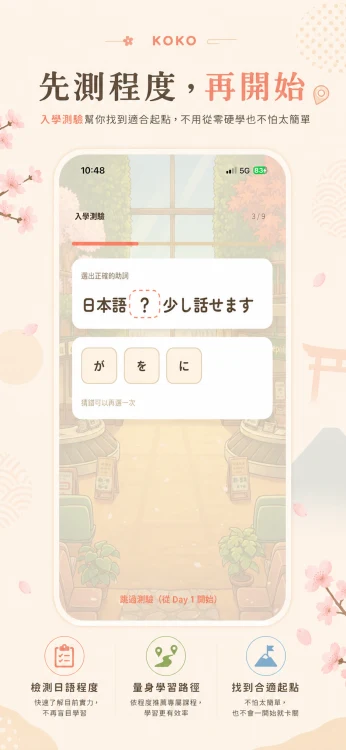 KOKO入學測驗畫面,選出正確助詞完成日本語少し話せます這句題目