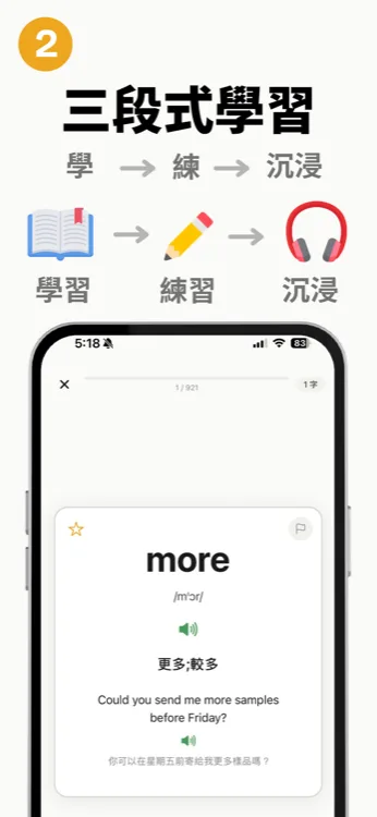 披薩多益「三段式學習」學習、練習、沉浸流程圖,下方為單字卡顯示 more 的音標、中譯與例句