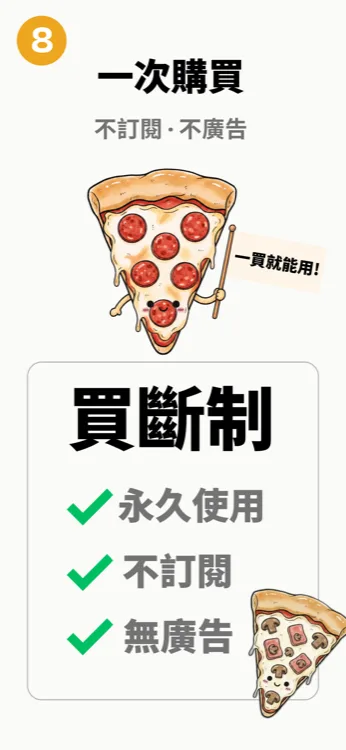 披薩多益「一次購買」方案畫面,列出買斷制的永久使用、不訂閱、無廣告三項權益