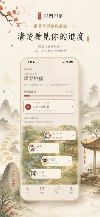 奇門印譜學習旅程:總學習進度 9/69,水墨地圖上的五行、天干、地支、九宮駐點,地支與九宮為完整版內容