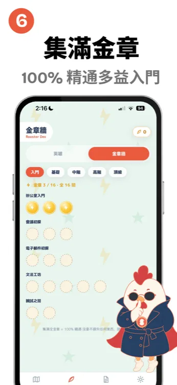 公雞超人「集滿金章」徽章牆,依入門到頂級分級顯示辦公室、會議等單元的完成進度