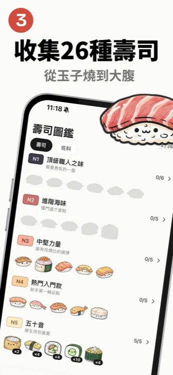壽司日檢的壽司圖鑑列表,N1到N5各等級可收集壽司數量與已解鎖進度一覽