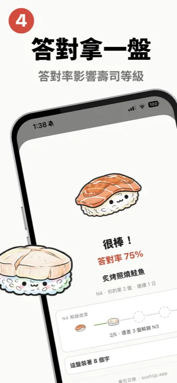 壽司日檢答題結果畫面顯示答對率75%,答對後獲得炙烤照燒鮭魚壽司與等級進度