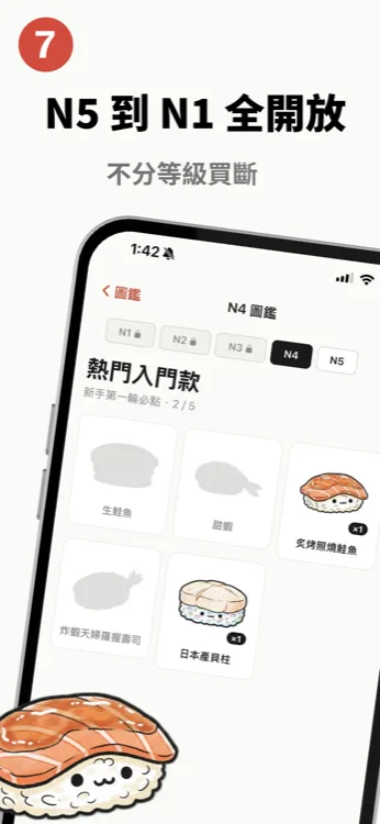 壽司日檢 N4 壽司圖鑑分頁顯示生鮭魚、鯛魚等待解鎖項目與已收集的炙烤照燒鮭魚
