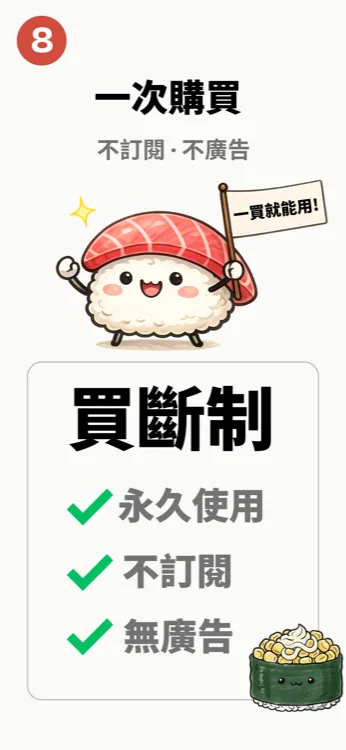 壽司日檢標榜一次購買制,列出永久使用、不訂閱、無廣告三項保證